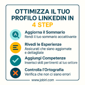 ottimizzazione profilo linkedin