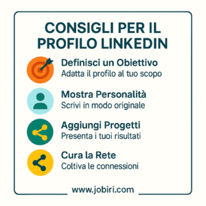 checklist profilo linkedin